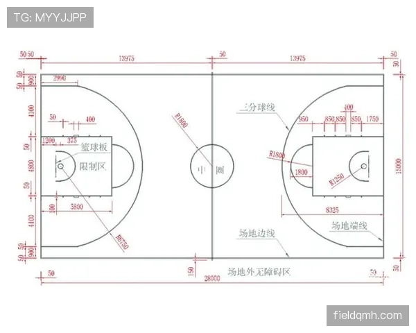 作为新手一定要懂的篮球场边线规则及其判罚方法 作为新手一定要懂的篮球场边线规则及其判罚方法
