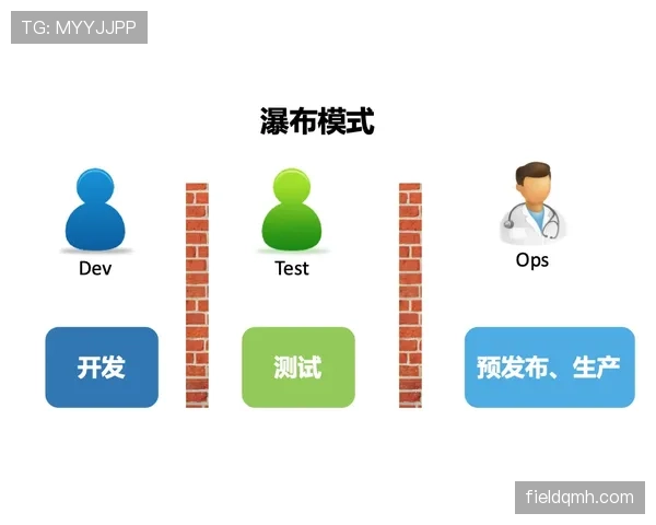 合理冲撞判罚界限如何划分？关键规则拆解一文读懂