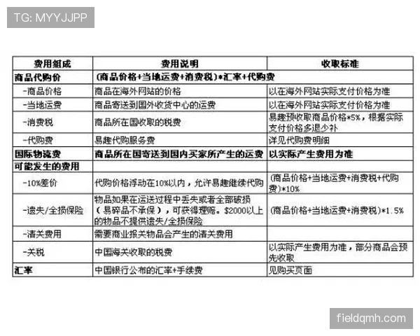 弃权规则：判定条件与赛果处理细则