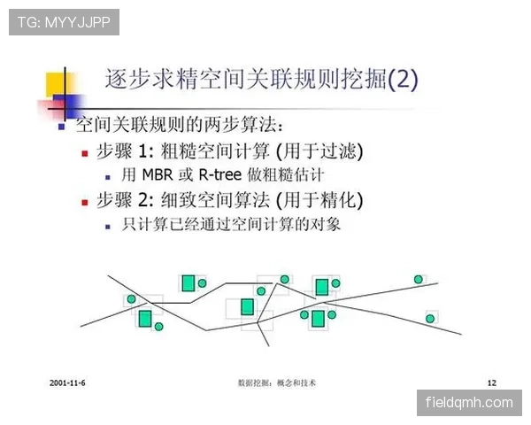 篮球规则讲解：什么是着地空间规则及如何判定？