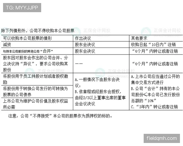 篮球比赛中常见的“发球干扰规则”详细解析与实例说明