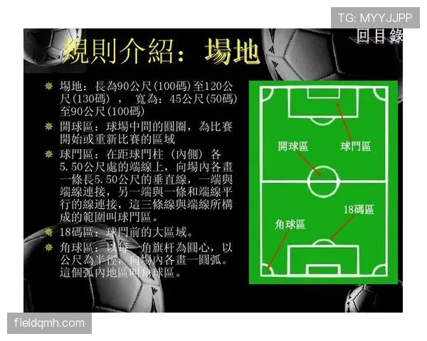 角球规则判定要点:最后触球、球越线与开球位置说明 角球规则判定要点:最后触球、球越线与开球位置说明