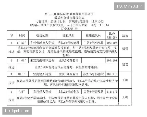 裁判报告在足球比赛中的作用与判罚记录规范解析