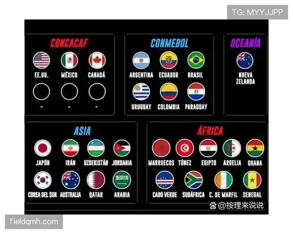 墨西哥2026世界杯阵容预测：核心球员伤停影响出线前景？